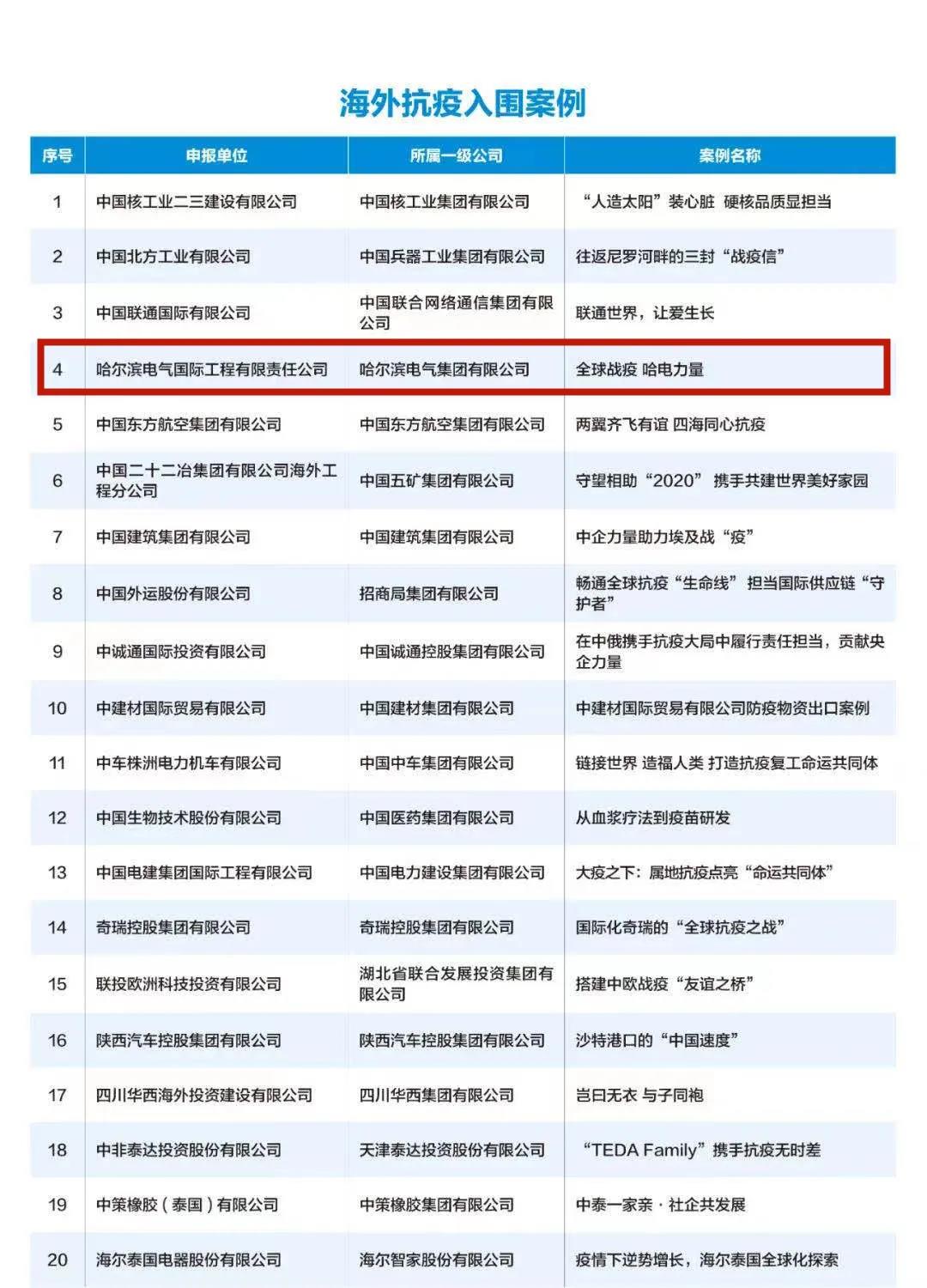 首页-PA集团有限公司官网入口