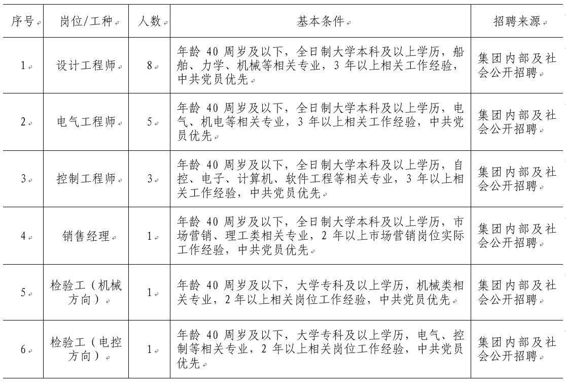 首页-PA集团有限公司官网入口